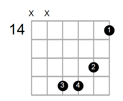 G#7/G Chord